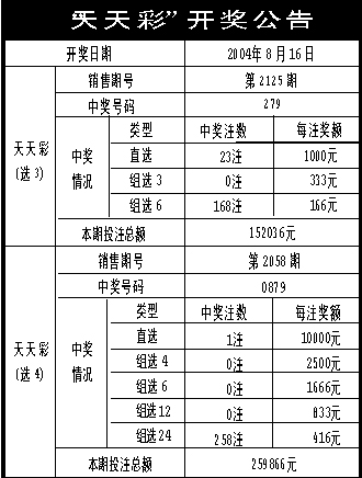 246天天天彩天好彩 944cc香港,靈活實施計劃_GM版87.362