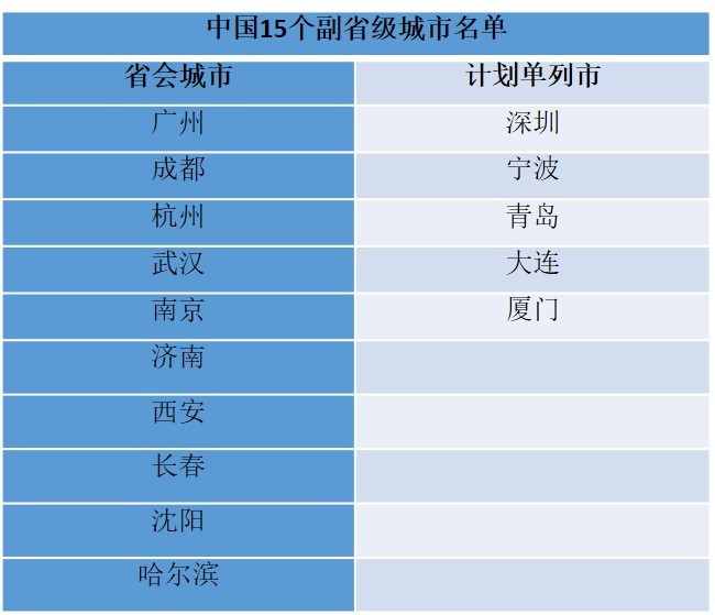 7777788888新澳門開獎結果,深度解答解釋定義_模擬版17.671