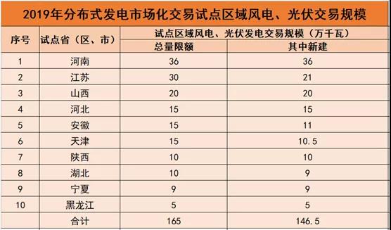 2024澳彩開獎記錄查詢表,廣泛的關注解釋落實熱議_6DM97.168