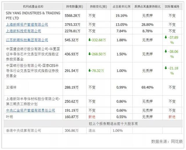 2024澳彩開獎記錄查詢表,廣泛的關(guān)注解釋落實熱議_6DM97.168