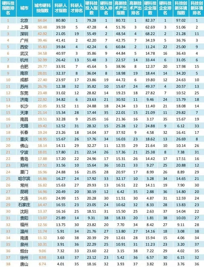 7777788888王中王傳真,科技成語分析定義_特別版39.197