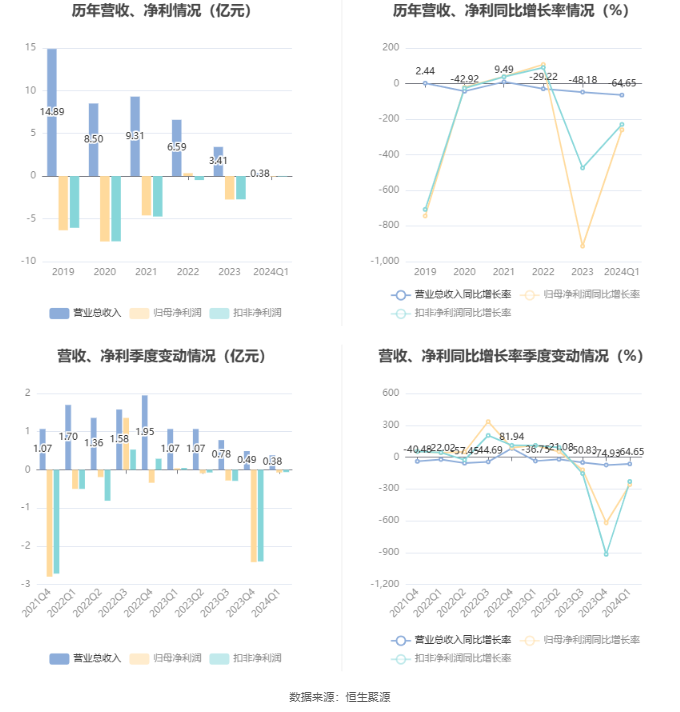 2024王中王資料大全公開,實地數(shù)據(jù)評估設(shè)計_理財版93.689