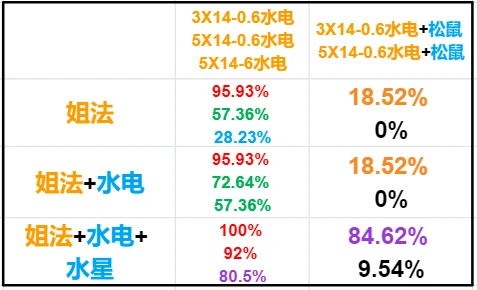 2024澳門天天六開好彩開獎,最新解答解析說明_粉絲版49.209