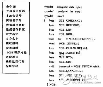 2024新奧資料免費精準071,標準化實施程序解析_FHD18.403