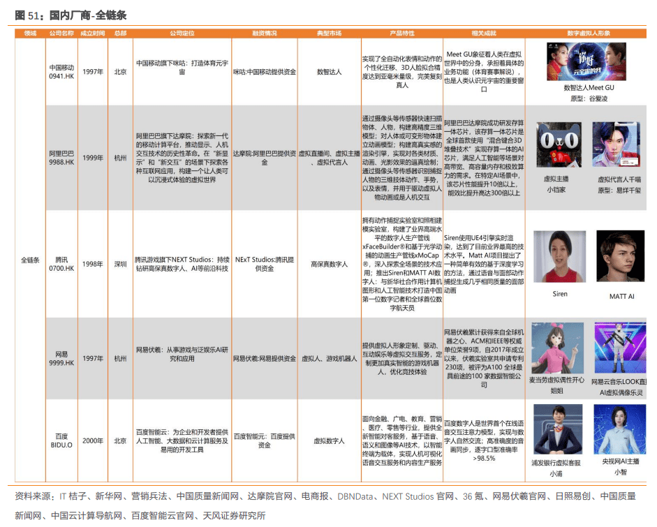 2024正版資料大全,精準解答解釋定義_娛樂版305.210