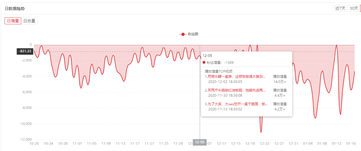 2024澳門特馬今晚開獎138期,深入數據執行方案_pro44.687