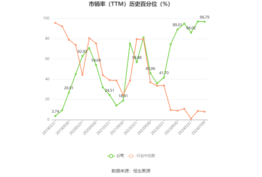 2024澳門(mén)特馬今晚開(kāi)獎(jiǎng)結(jié)果出來(lái)了,快速方案落實(shí)_戰(zhàn)略版31.233