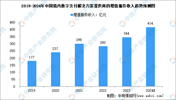 2024澳門(mén)最精準(zhǔn)資料免費(fèi),快速解答計(jì)劃設(shè)計(jì)_專(zhuān)屬款18.307