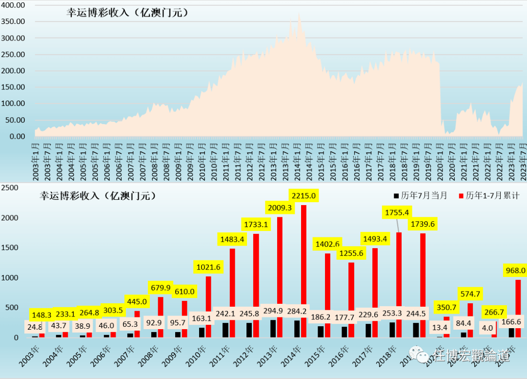 2024澳門(mén)正版開(kāi)獎(jiǎng)結(jié)果,數(shù)據(jù)驅(qū)動(dòng)設(shè)計(jì)策略_黃金版91.713