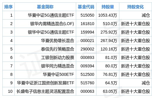 4949澳門開獎現場+開獎直播,全面數據應用分析_增強版58.541