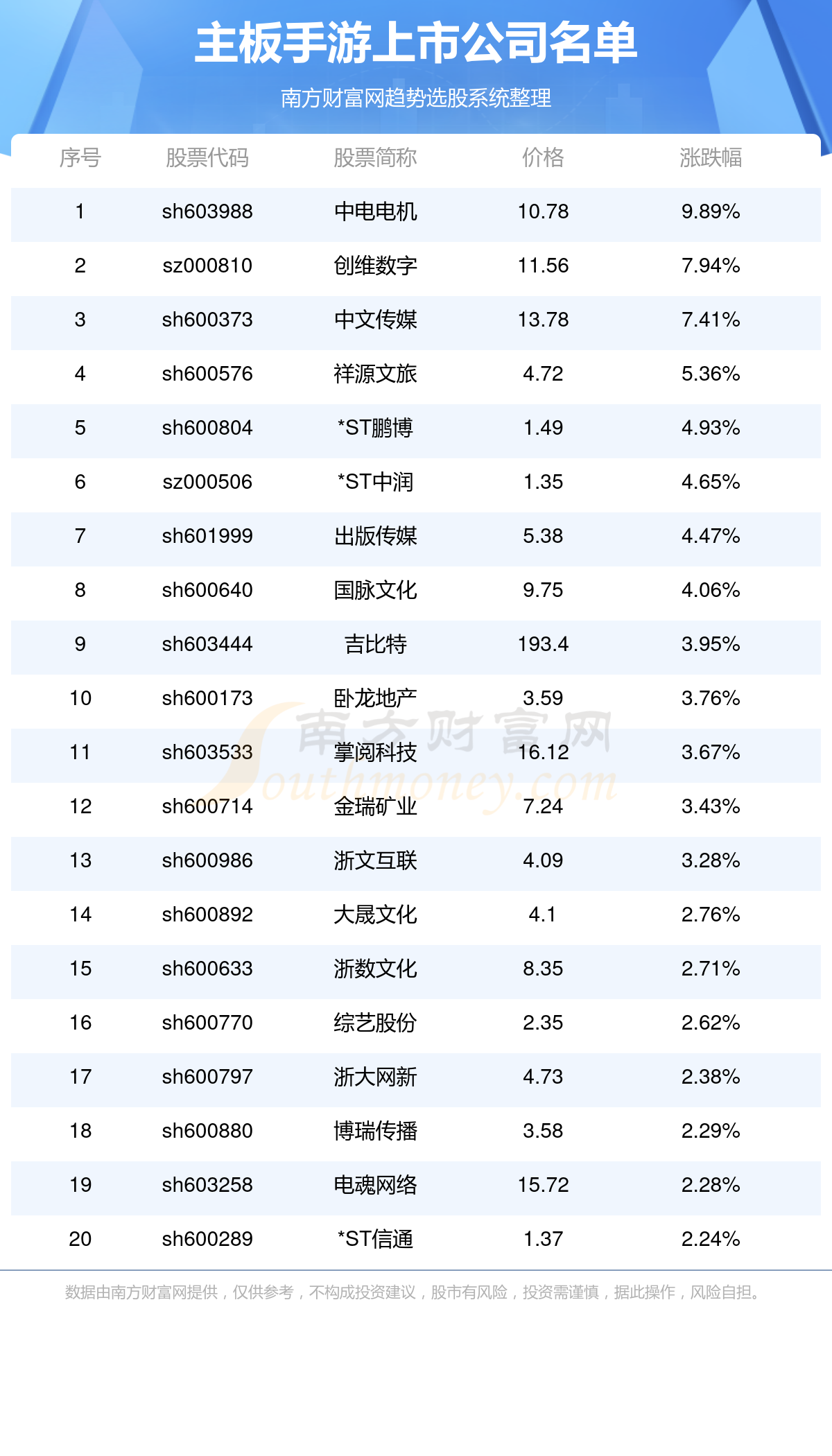 2024年澳門精準免費大全,完善系統(tǒng)評估_V277.506