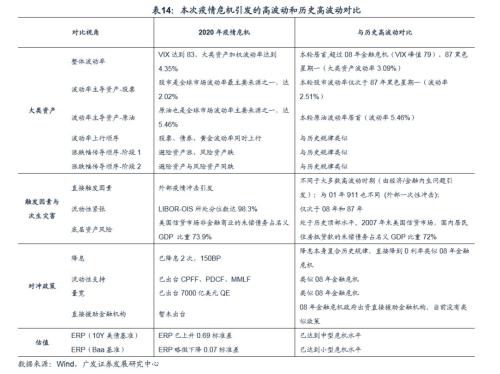 2024新澳門今晚開獎號碼和香港,狀況評估解析說明_WP83.802