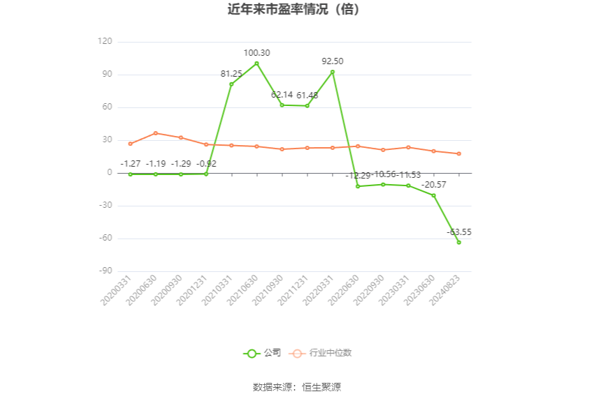 2024澳門碼今晚開獎結果,科學評估解析說明_NE版10.547