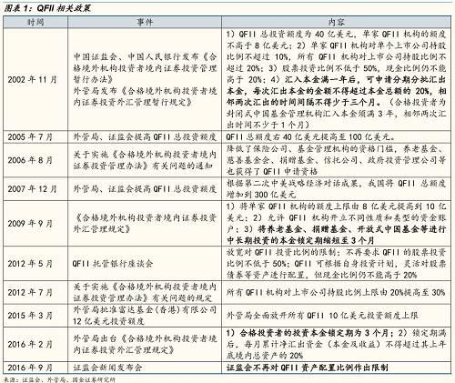 2024澳門今晚開獎記錄,深度評估解析說明_特供款71.208