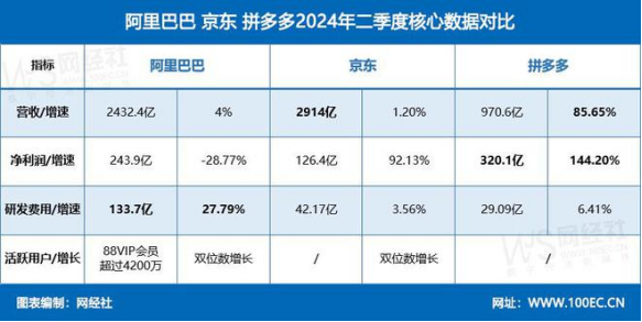 2024澳門今期開獎結(jié)果,科學(xué)解析評估_QHD93.46