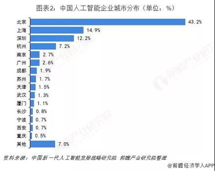 2024香港正版資料免費大全精準,全面數(shù)據(jù)策略解析_開發(fā)版63.40