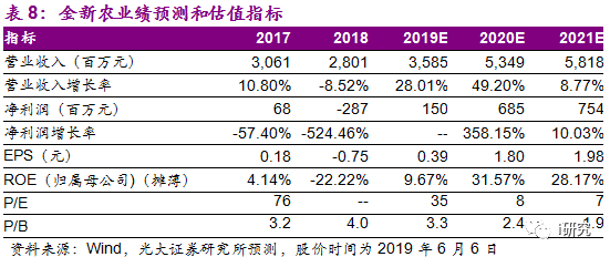 2024澳門馬今晚開獎記錄,實地策略計劃驗證_T29.920