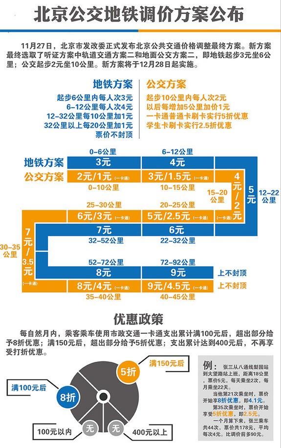 2024澳門今期開獎結果,持續執行策略_VIP34.831