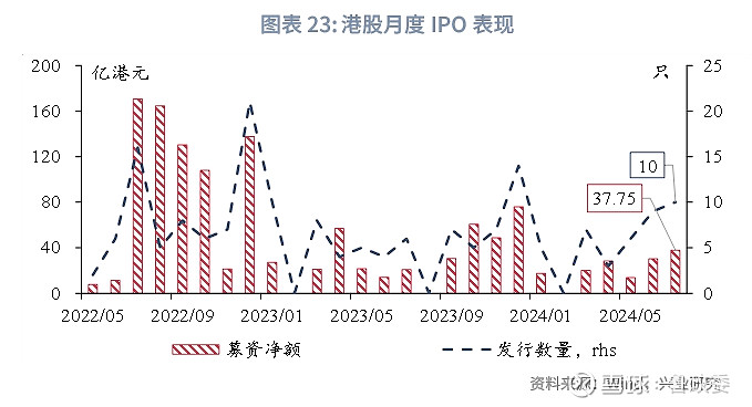 2024年香港內(nèi)部資料最準(zhǔn),綜合數(shù)據(jù)解釋定義_尊貴版13.748