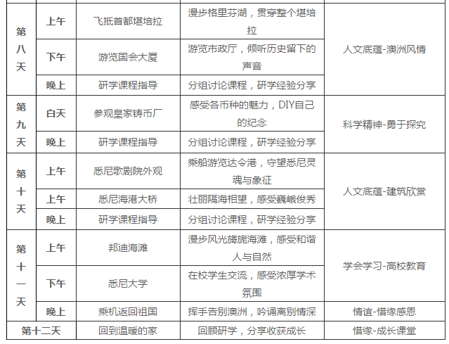 2024年新澳歷史開(kāi)獎(jiǎng)記錄,全面設(shè)計(jì)執(zhí)行方案_冒險(xiǎn)款51.403