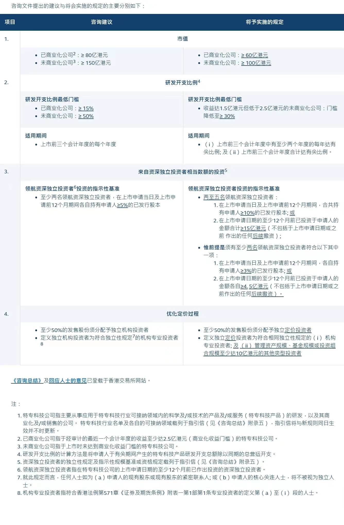 2024澳門特馬最準網站,最新正品解答落實_Harmony38.569