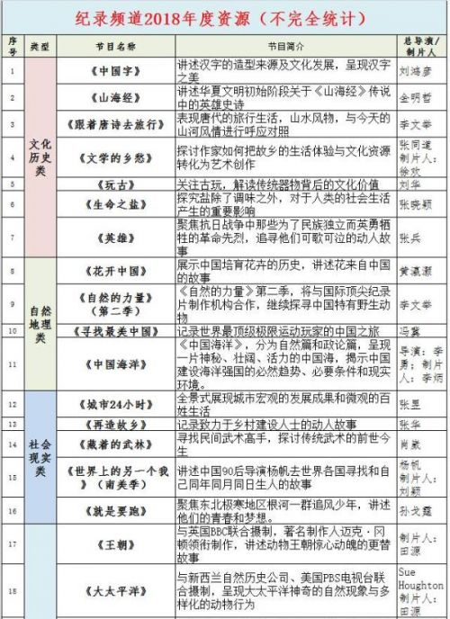 2024澳門(mén)今晚開(kāi)獎(jiǎng)記錄,精細(xì)化分析說(shuō)明_基礎(chǔ)版40.890