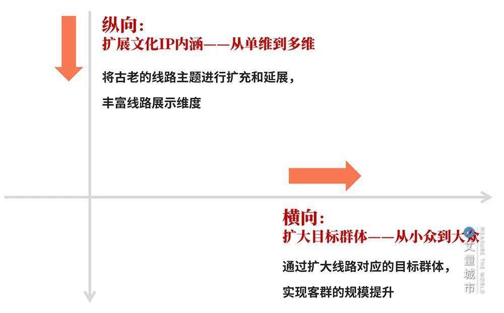 2024資料大全正版資料,平衡性策略實施指導_UHD39.843