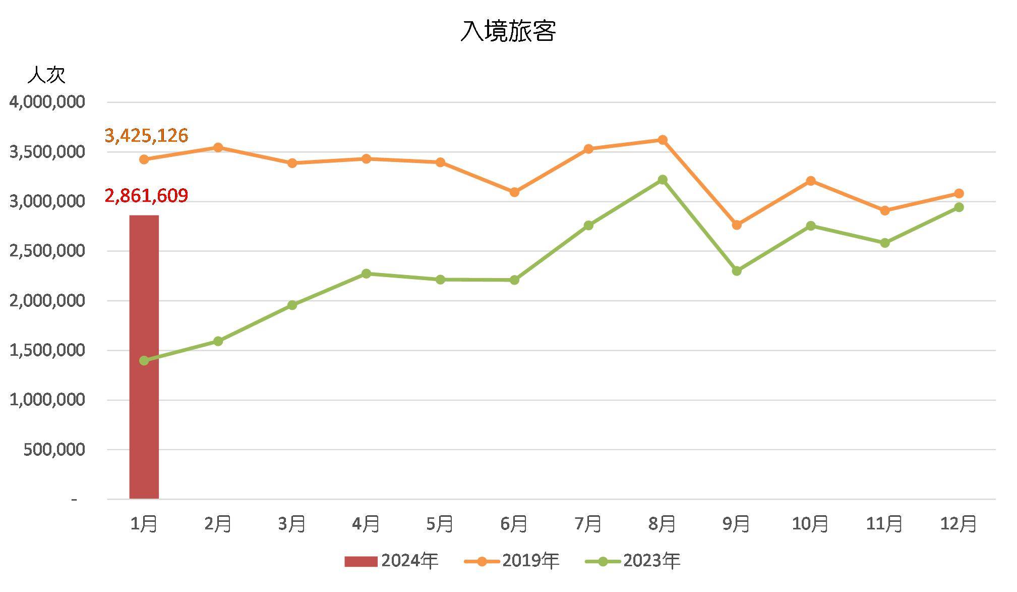 2024年新澳門開碼歷史記錄,全面數據應用分析_靜態版83.708