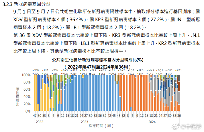 2024年新澳門開碼歷史記錄,全面數據應用分析_靜態版83.708