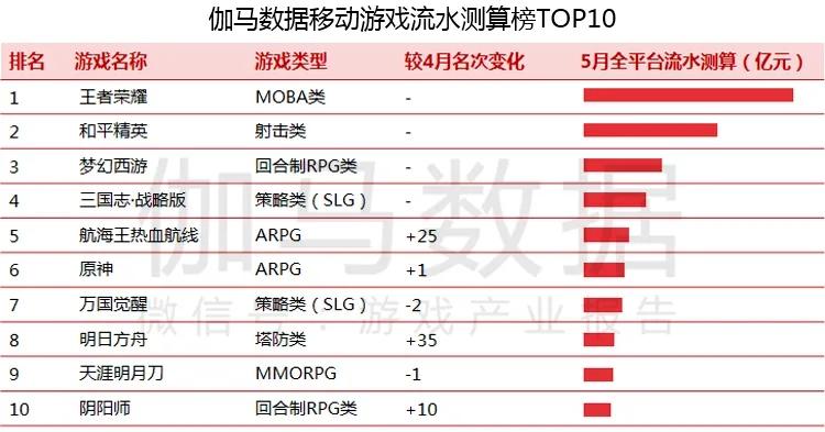 2024年新澳門傳真,全面實施分析數據_鉆石版26.118