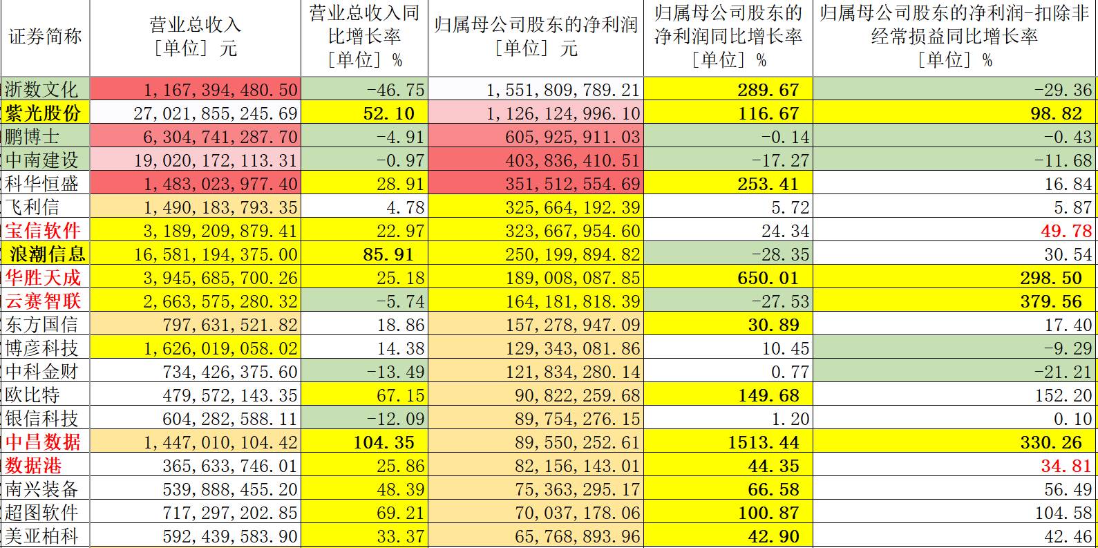 2024年新澳門傳真,全面實施分析數據_鉆石版26.118