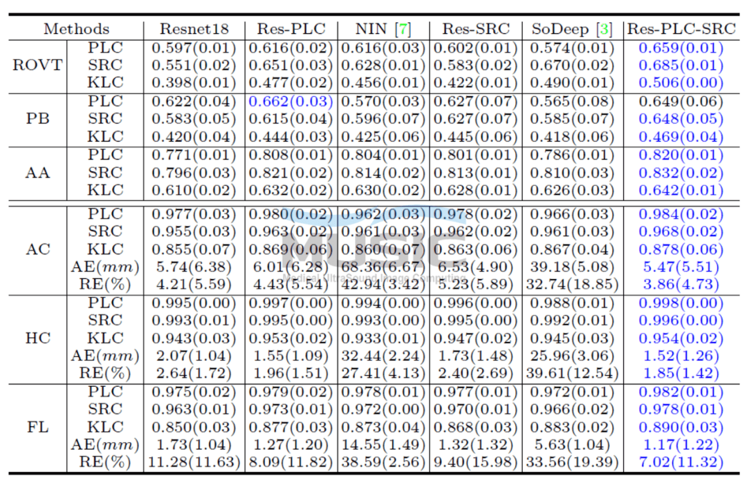 2024新澳免費資料大全,安全策略評估方案_進階版16.413