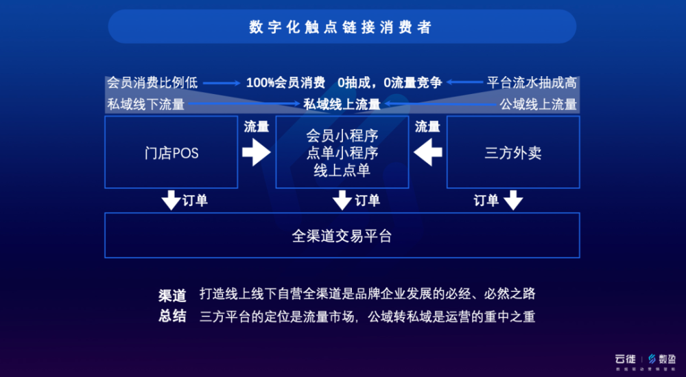 2024澳門最精準龍門客棧,數據驅動分析解析_Console34.586