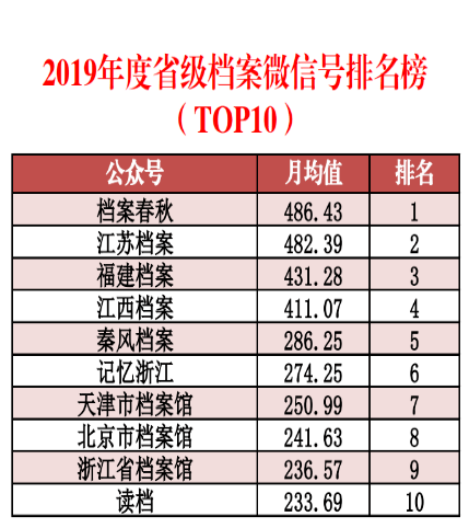 2024澳門資料大全免費(fèi),數(shù)據(jù)分析驅(qū)動設(shè)計(jì)_Mixed71.925