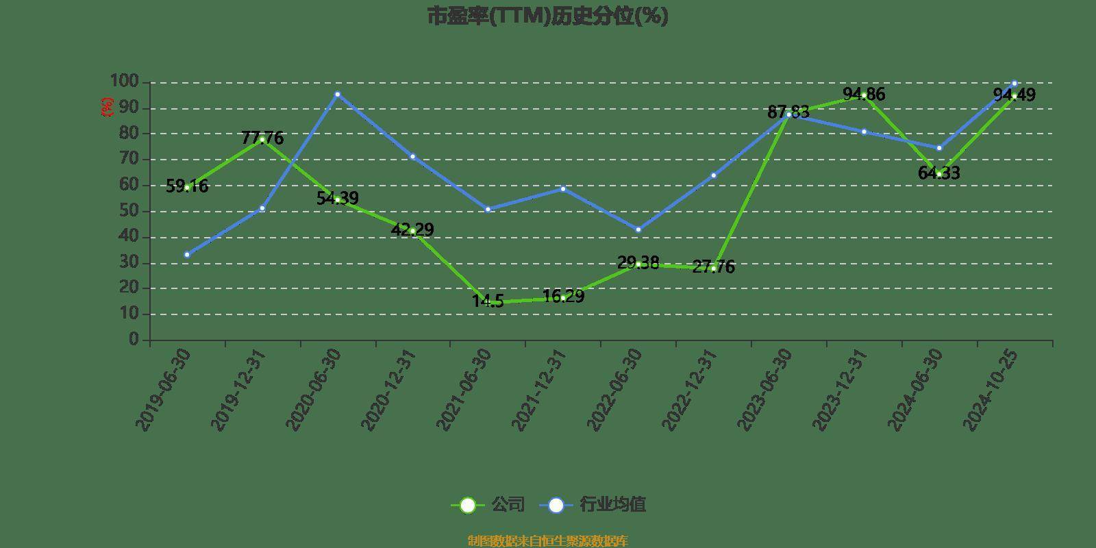 2024澳彩免費資料大全,深層數據計劃實施_Max39.142