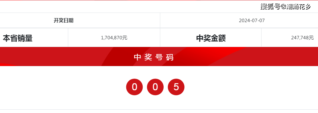 2024年新奧門王中王開獎結果,實踐性計劃推進_Linux21.106