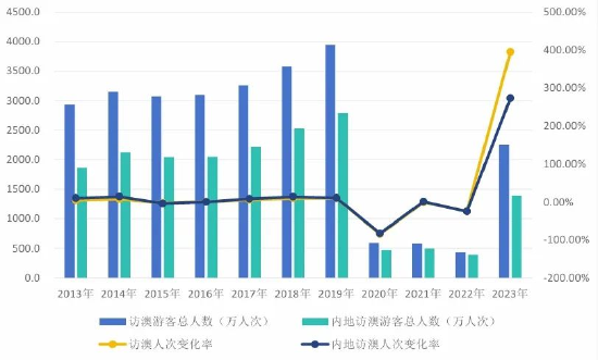 2024年澳門天天彩,實地數據解釋定義_VIP93.644