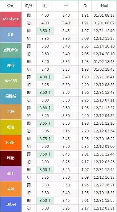 2024今晚澳門特馬開什么碼,系統解答解釋定義_標準版29.774