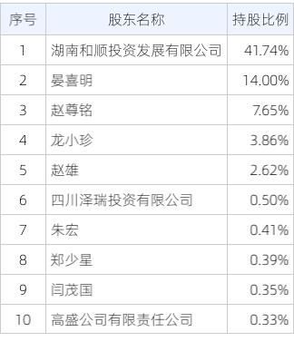 2024正版資料大全好彩網,實地設計評估數據_HT21.91