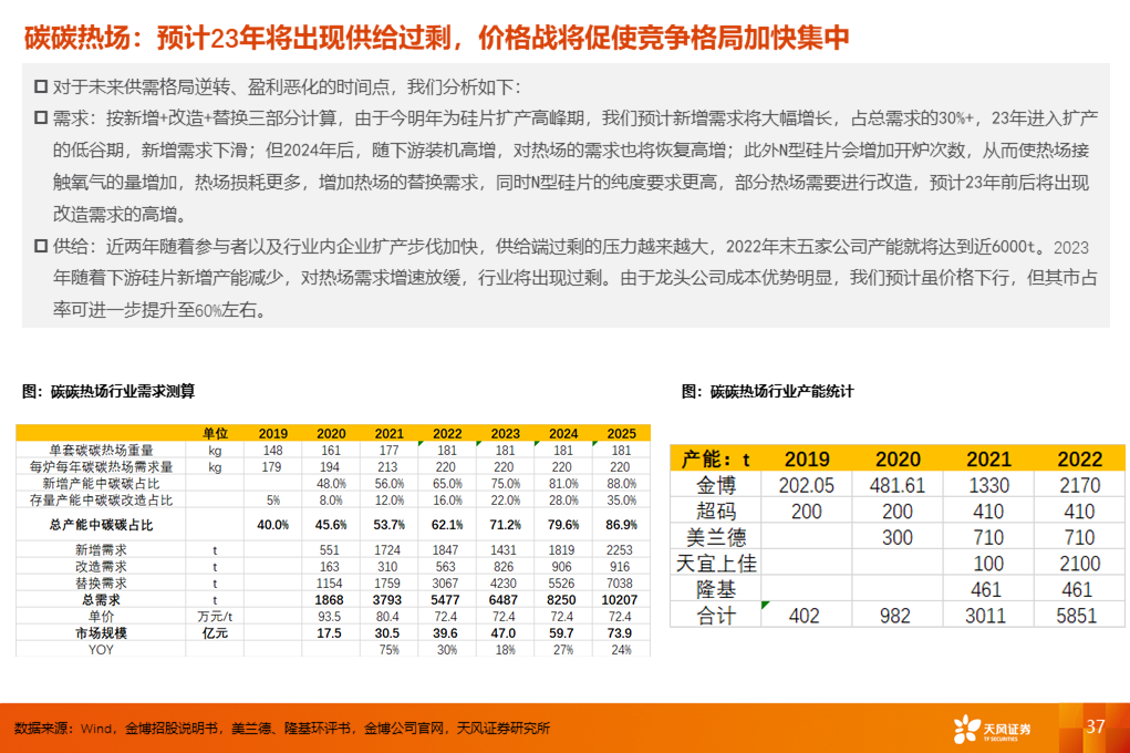 2024新澳門精準資料期期精準,創新性策略設計_儲蓄版88.557