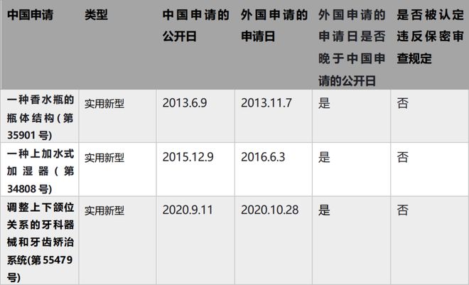 2024新奧正版資料大全,實(shí)地?cái)?shù)據(jù)解釋定義_專家版28.421