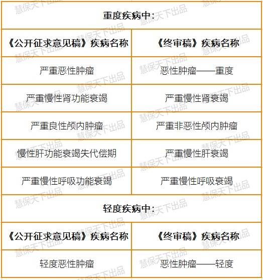 2024新奧正版資料大全,實(shí)地?cái)?shù)據(jù)解釋定義_專家版28.421