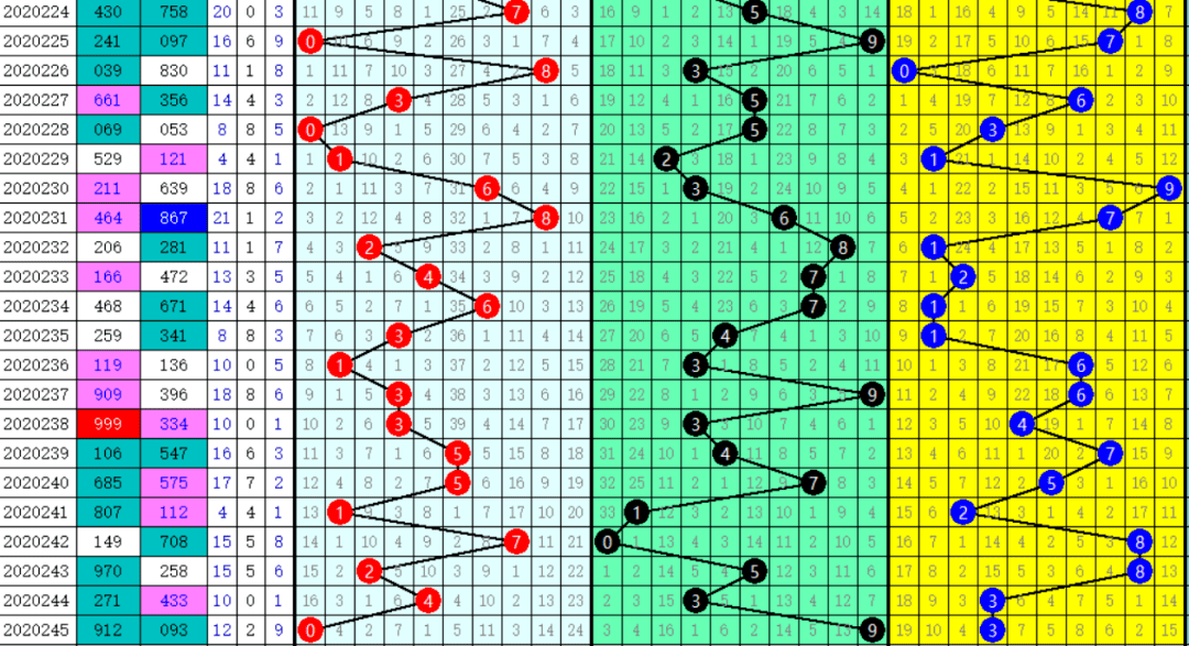 二四六管家婆期期準資料,最佳實踐策略實施_3DM83.595