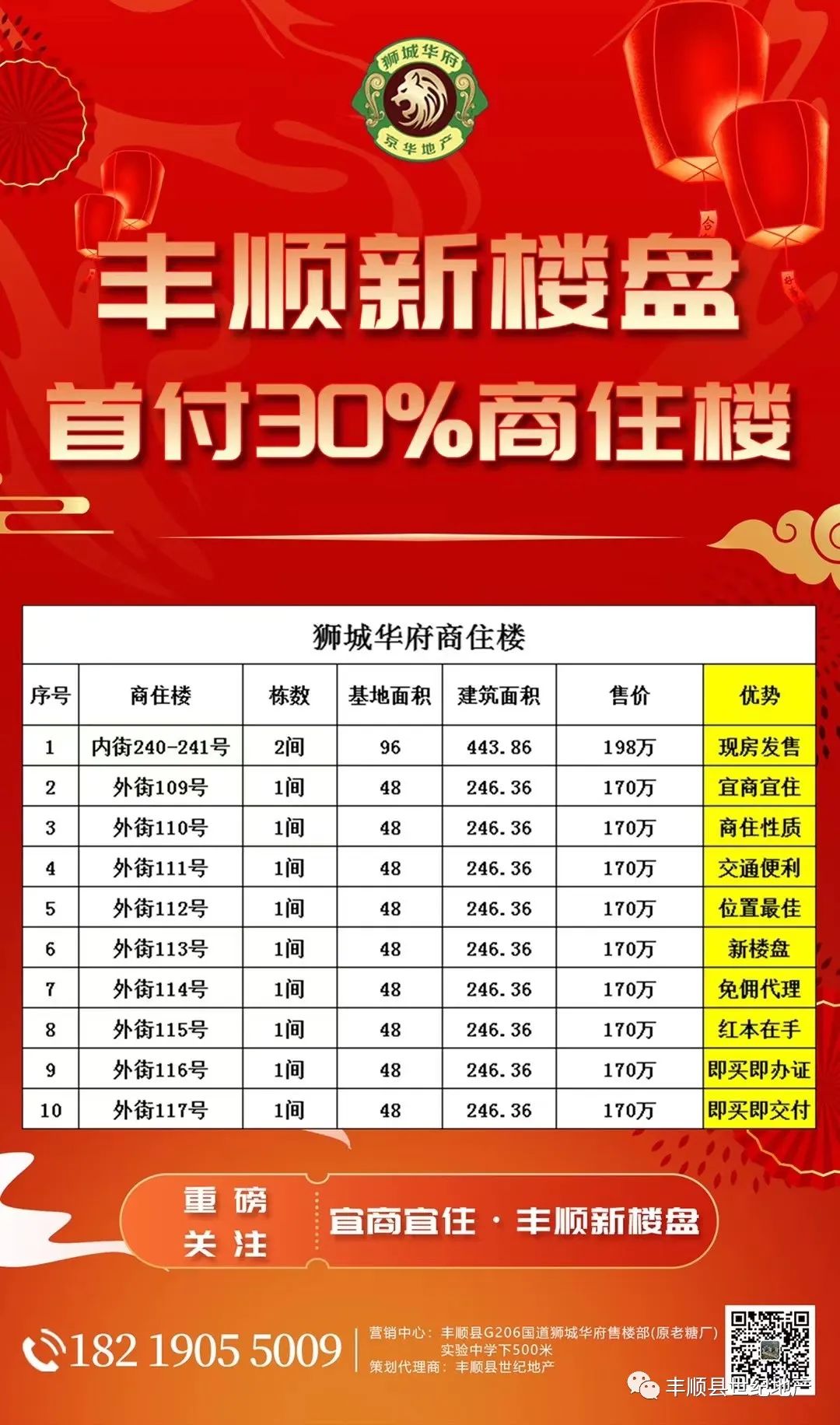 豐順最新房價走勢分析與市場洞察報告（2017年）