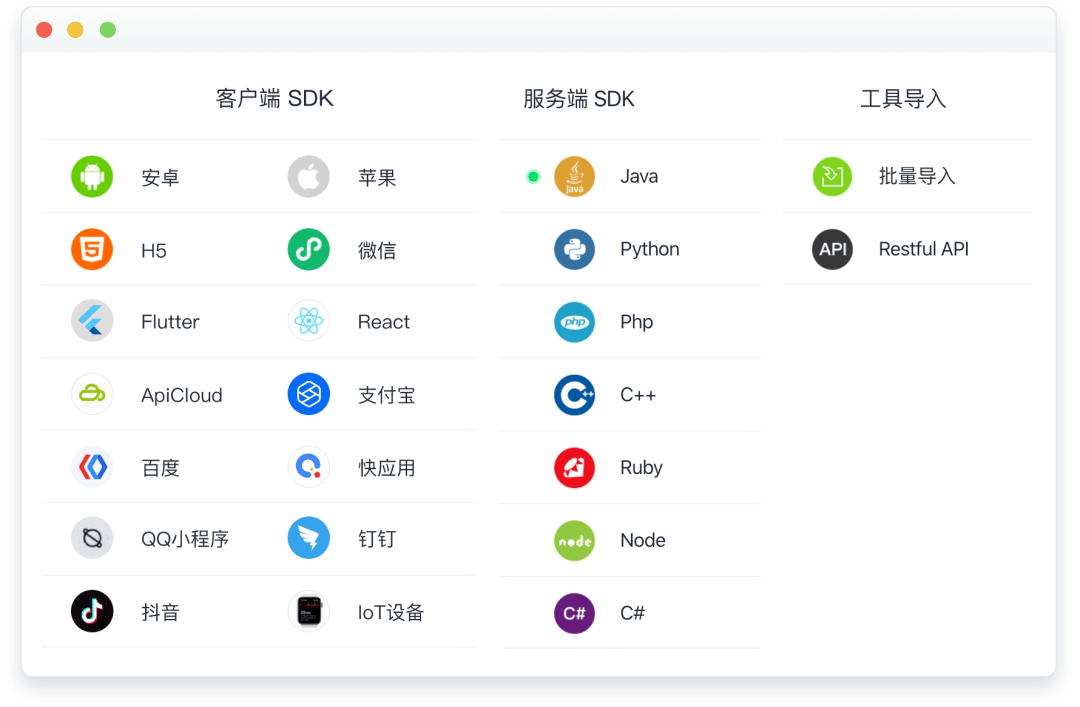 2024年正版免費天天開彩,迅捷解答計劃執行_Harmony款15.586