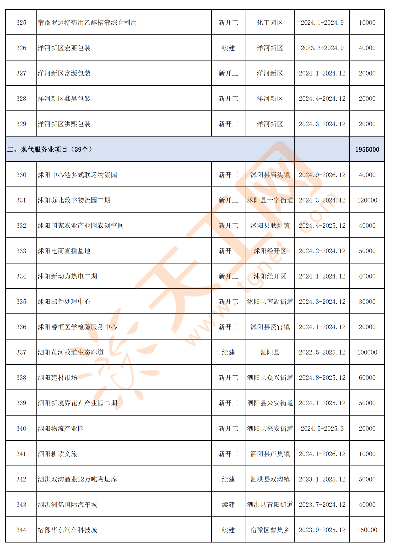 2024全年經典資料大全,實地數據分析計劃_儲蓄版13.381