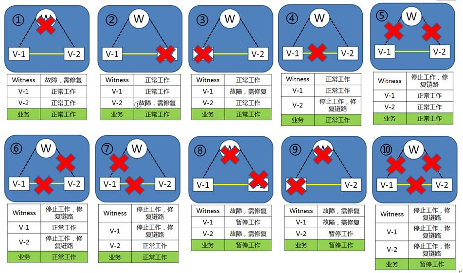 2024年奧門免費資料大全,穩定性方案解析_安卓版45.440