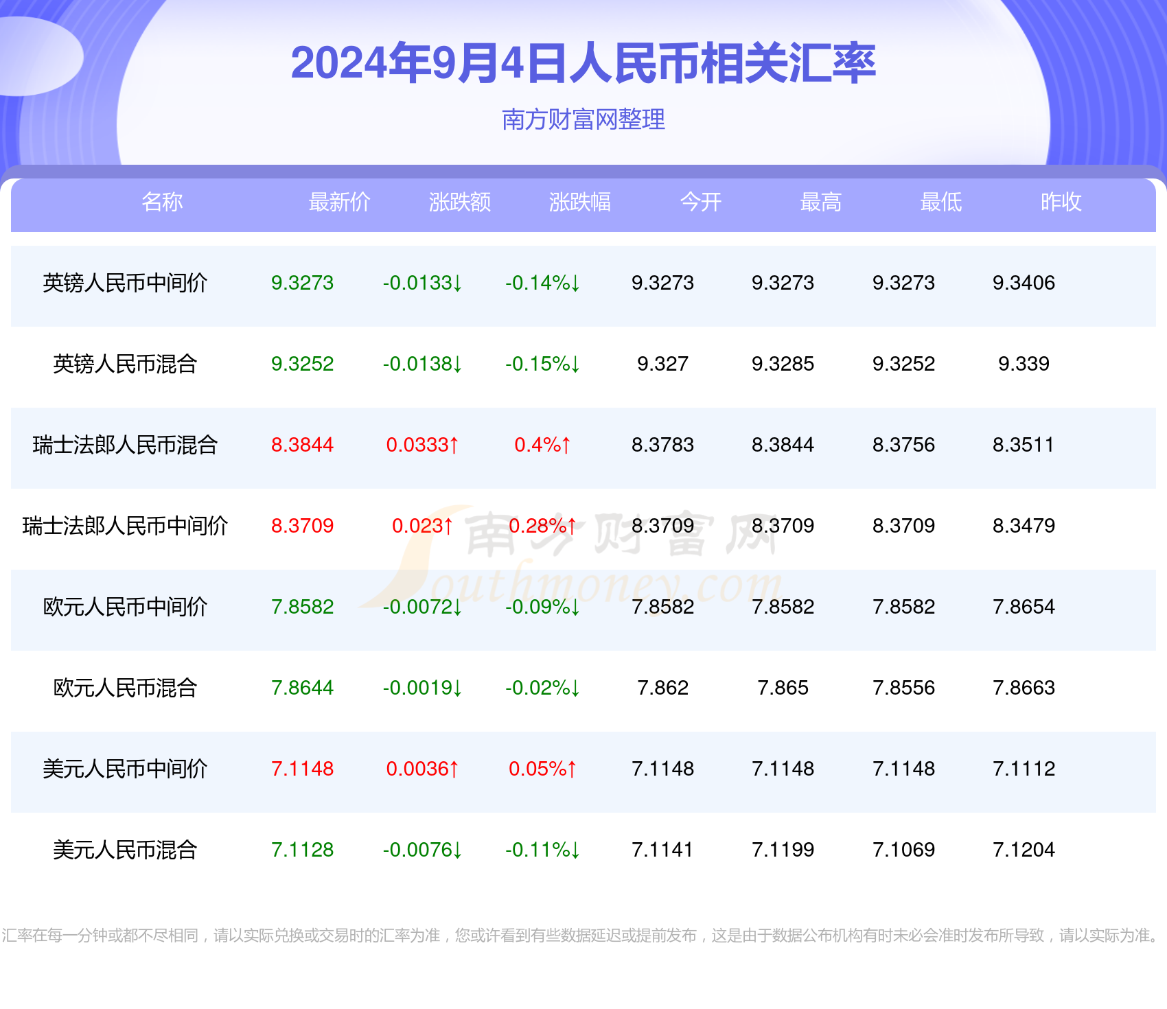 2024年澳門今晚開獎號碼,數據解析計劃導向_界面版50.601