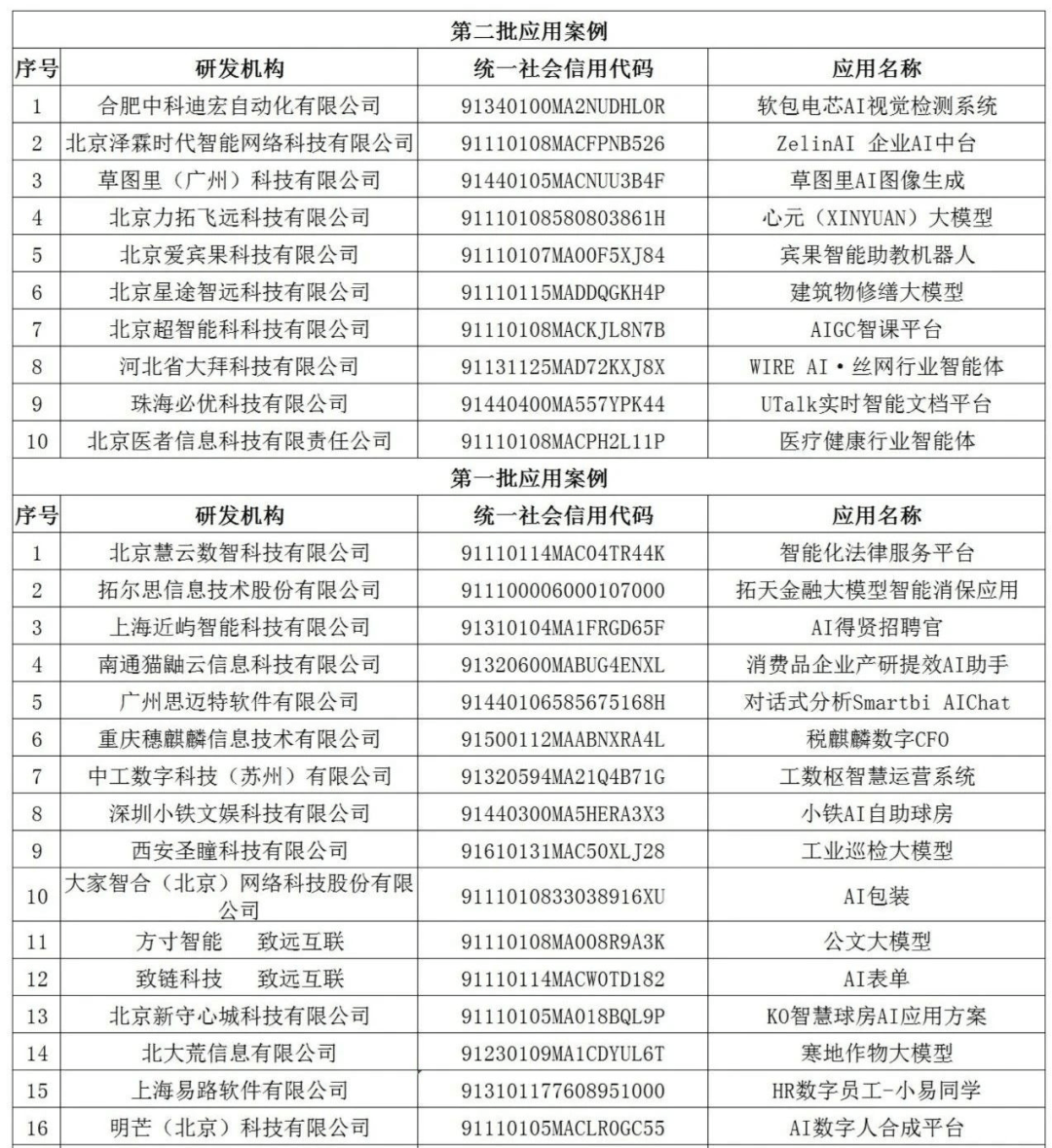 2024新奧資料免費(fèi)精準(zhǔn),結(jié)構(gòu)化推進(jìn)評(píng)估_豪華版81.318