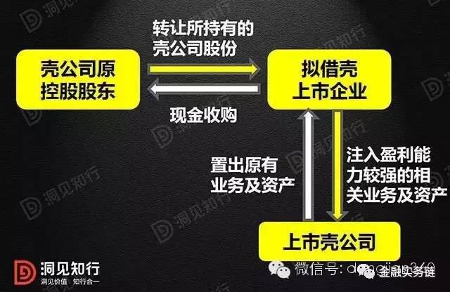 2024新奧正版資料免費提供,標準化流程評估_精裝款36.818